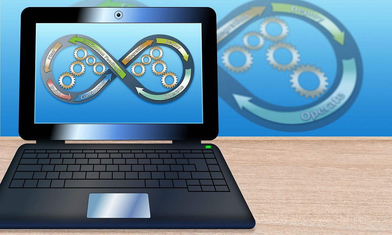 découvrez les principes et les pratiques de l'agile management pour améliorer la flexibilité, la collaboration et la performance de vos équipes.