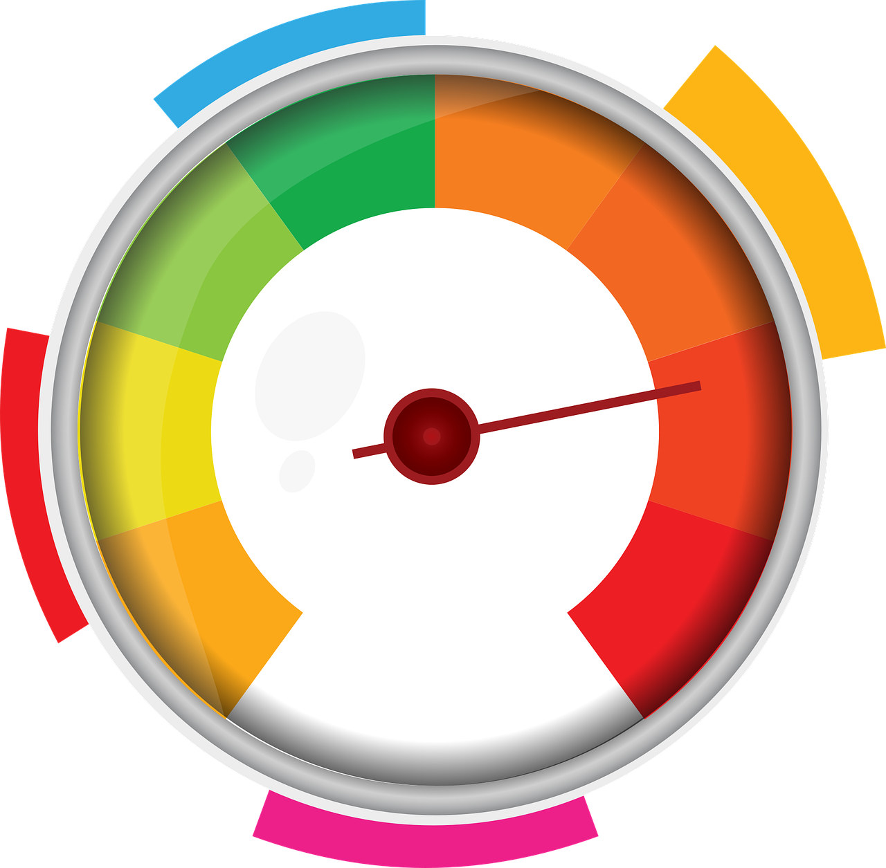 Indicateurs de performance kpi : comment mesurer efficacement vos résultats